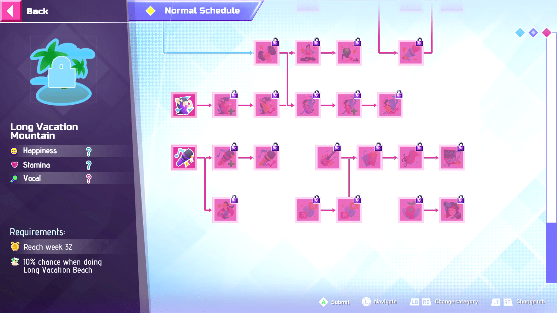 K - pop Idol Stories Road to Debut Nintendo Switch - Jeux Vidéo Physique - PQUBE - Shop Just for Games