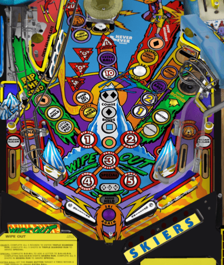 Flipper connecté Legends Pinball HD AtGames - Flipper Electronique - AtGames - Shop Just for Games